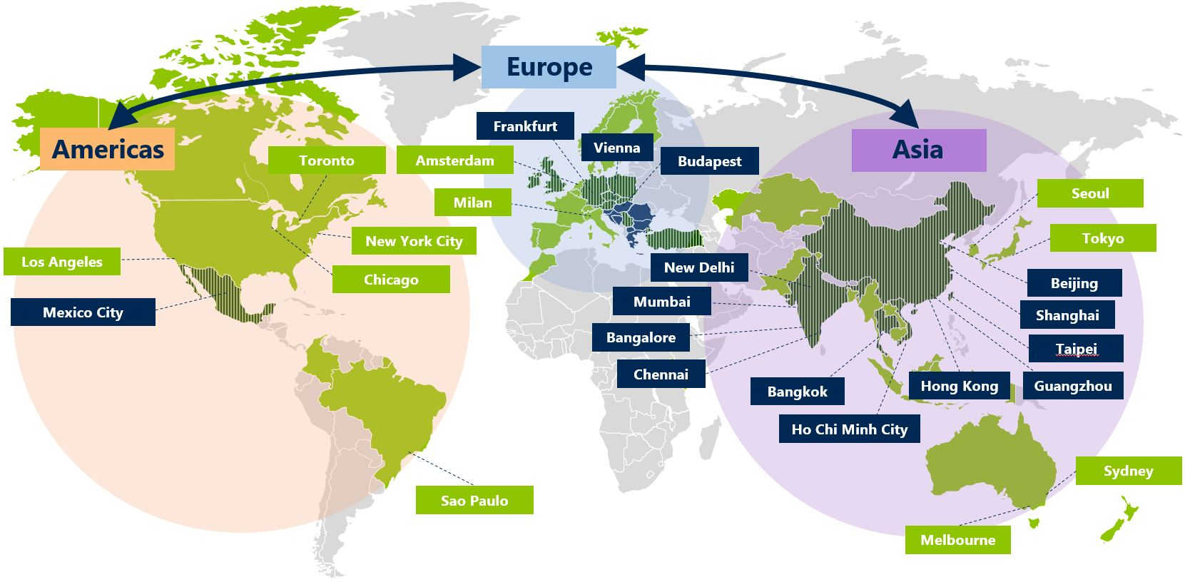 Airfreight Insights